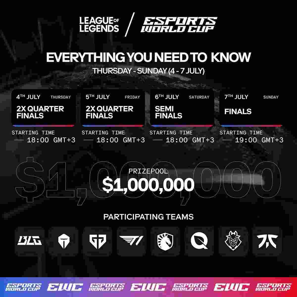 极速电竞官方网站：沙特杯LOL项目比赛时间一览：为期四天，晚上11点比赛